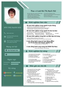 Diễn giả Bùi Thị Bạch Hải